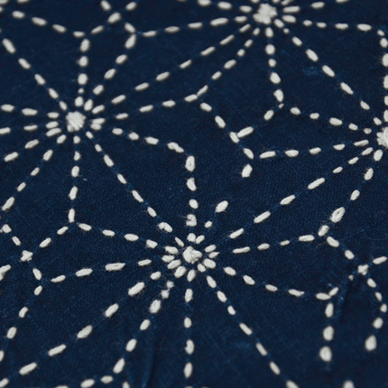 Japanisches Indigo-Boro mit Sashiko | ca. 1900–1930