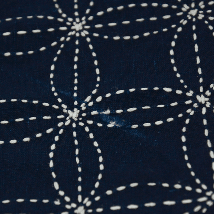 Japanisches Indigo-Boro mit Sashiko | ca. 1900–1930