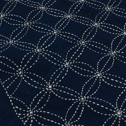 Japanisches Indigo-Boro mit Sashiko | ca. 1900–1930
