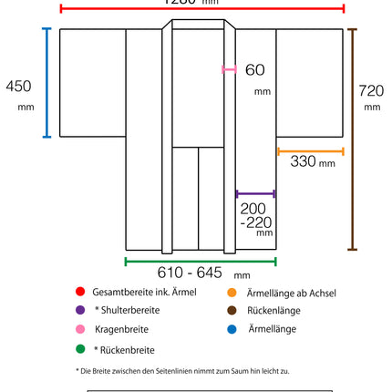Haori - Weiß mit dem kleine Früchte