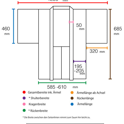 Haori mit mehrfarbigem Blumenmuster